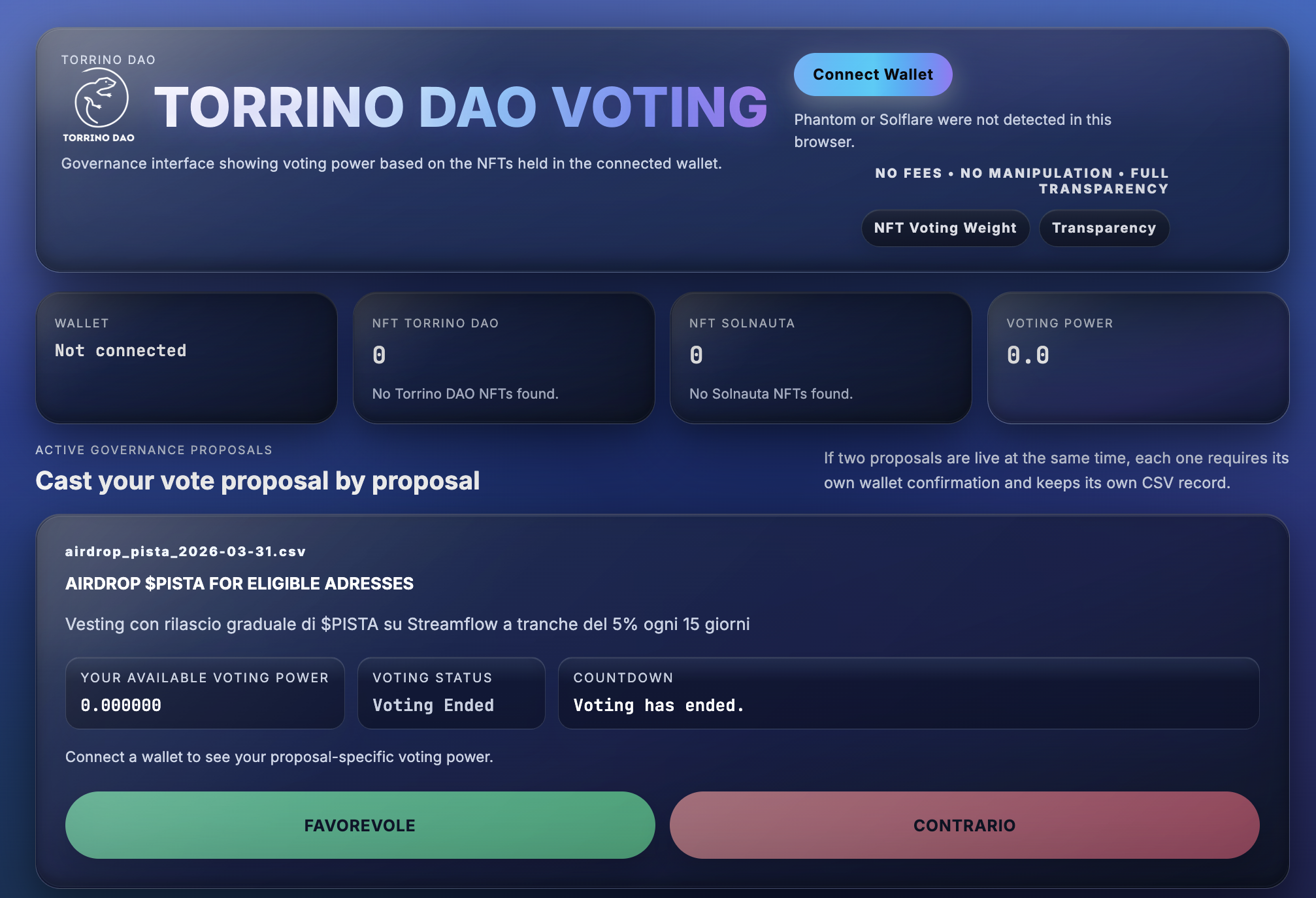 Solana DAO voting dashboard interface for Torrino DAO Voting